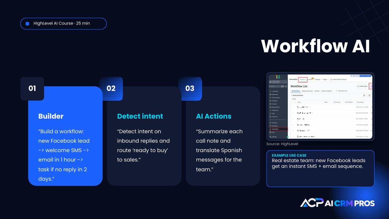 Chapter 8 slide: Workflow AI