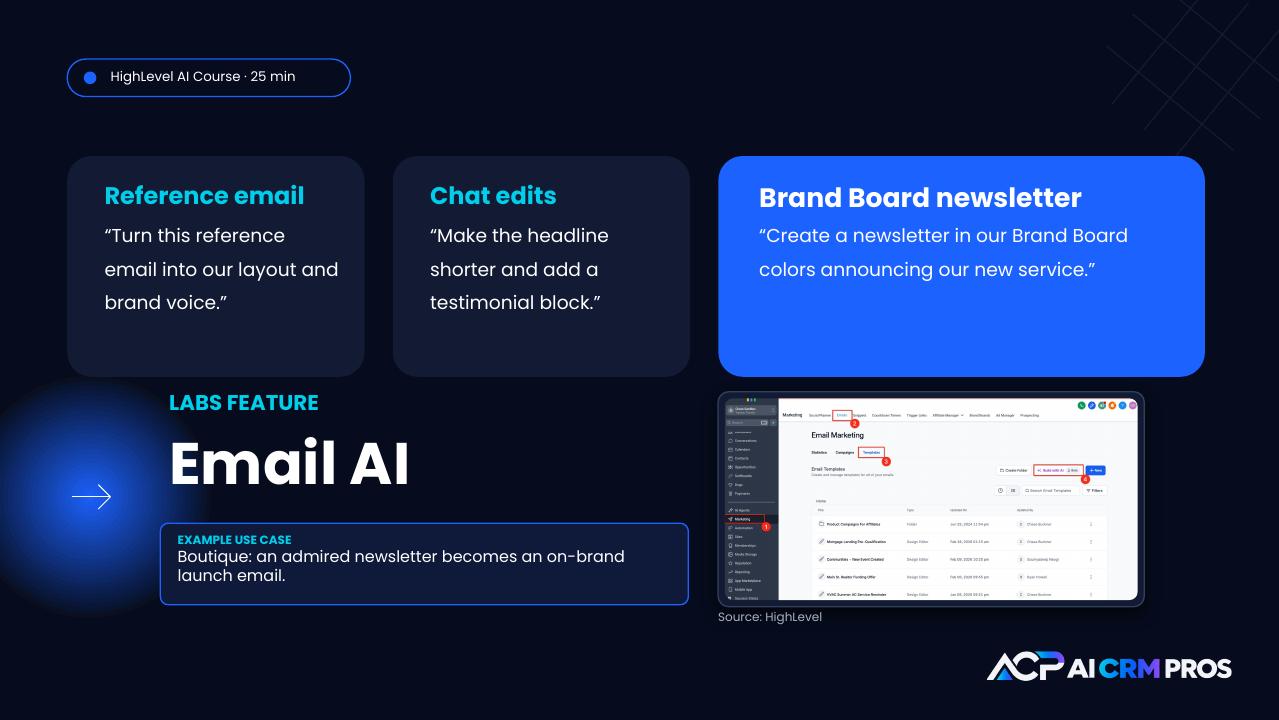Chapter 13 slide: Email AI