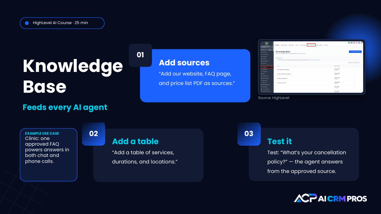 Chapter 14 slide: Knowledge Base